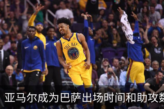亚马尔成为巴萨出场时间和助攻数的双料领跑者
